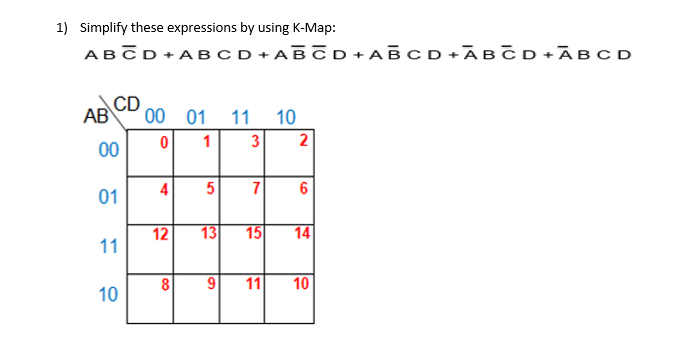 1) Simplify these expressions by using K-Map:
\[
A B \bar{C} D+A B C D+A \bar{B} \bar{C} D+A \bar{B} C D+\bar{A} B \bar{C} D+