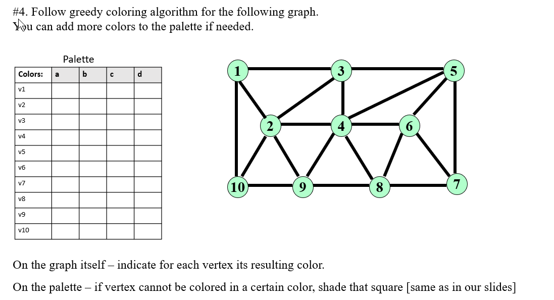 #4. Follow greedy coloring algorithm for the | Chegg.com