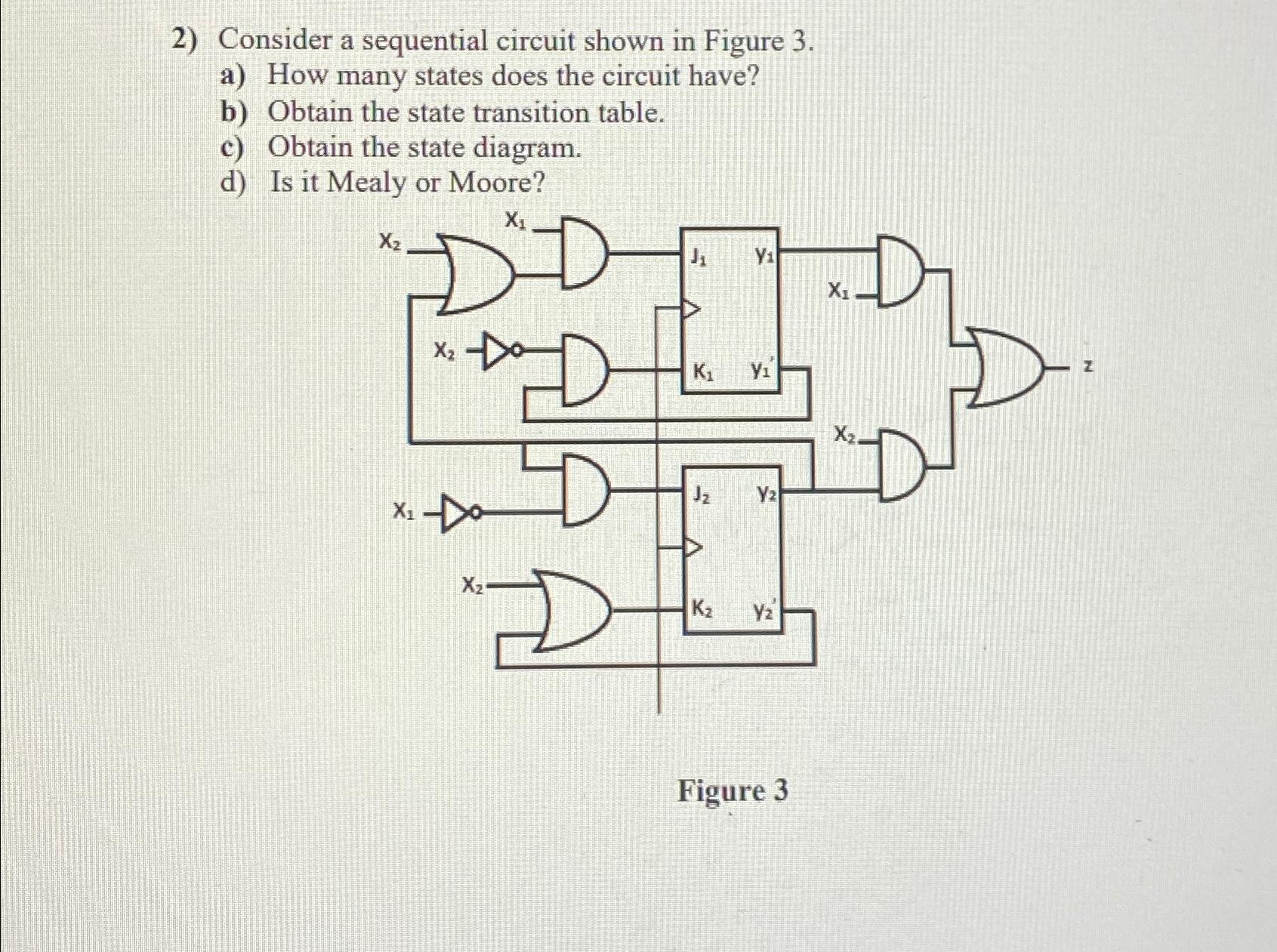 Solved Consider a sequential circuit shown in Figure 3.a) | Chegg.com
