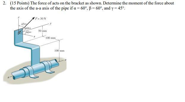 Solved 2 15 Points The Force Of Acts On The Bracket As