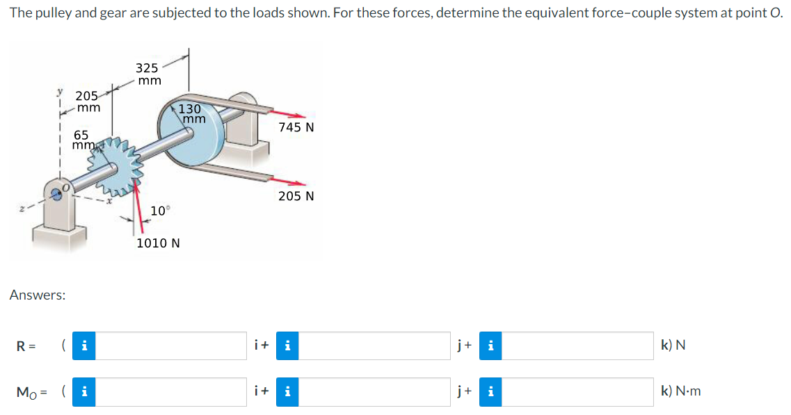 Solved The pulley and gear are subjected to the loads shown.