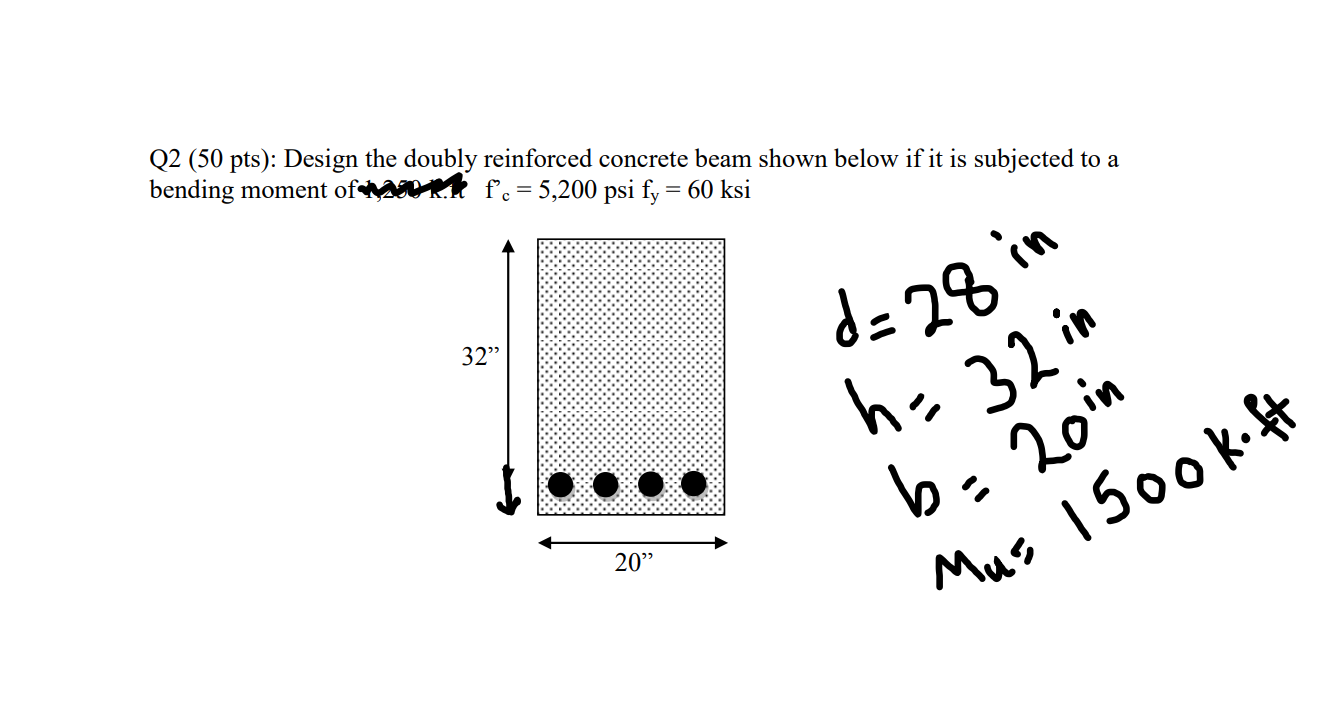 Solved Q2 (50 Pts): Design The Doubly Reinforced Concrete | Chegg.com