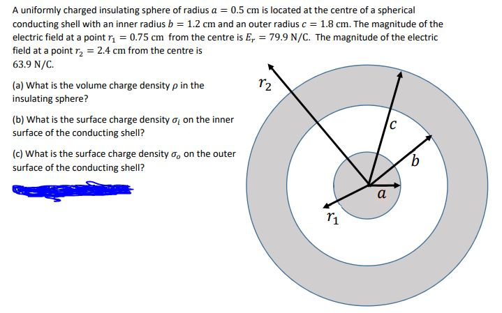 Solved A uniformly charged insulating sphere of radius a = | Chegg.com