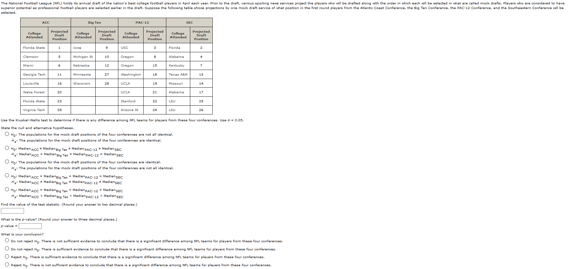 Forecasting for the 2024 nfl draft version 2 0 fantasy football