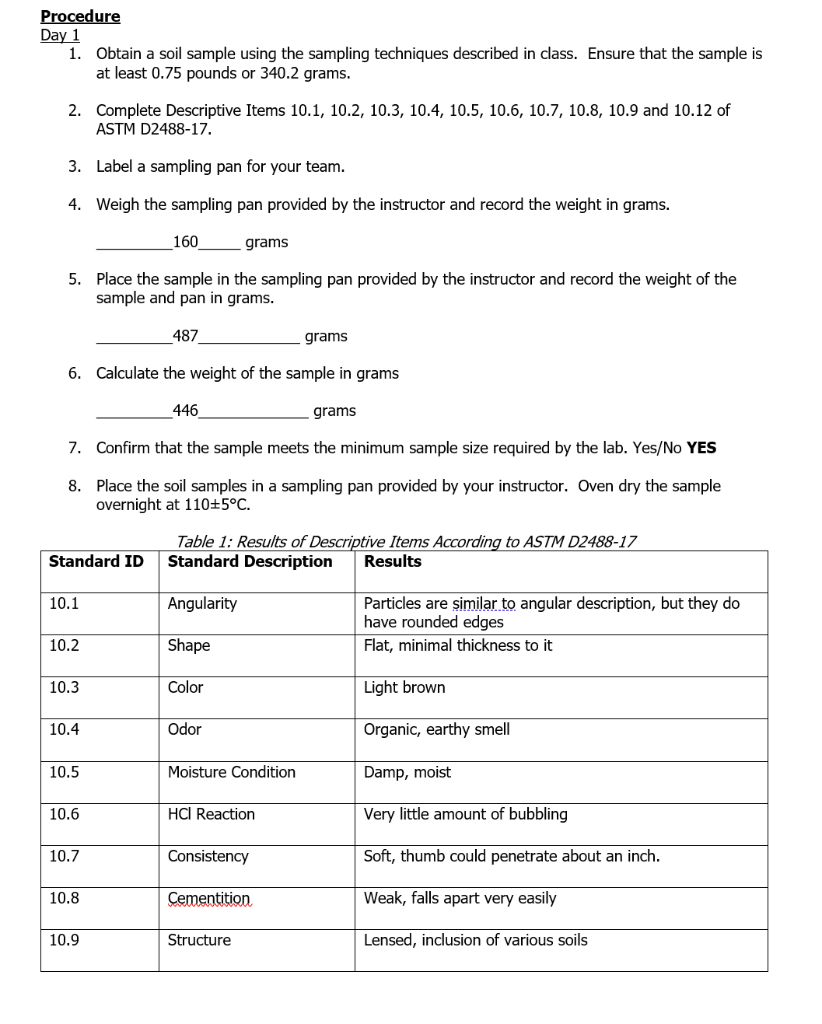 Solved can someone help me with this lab. i have a few more | Chegg.com