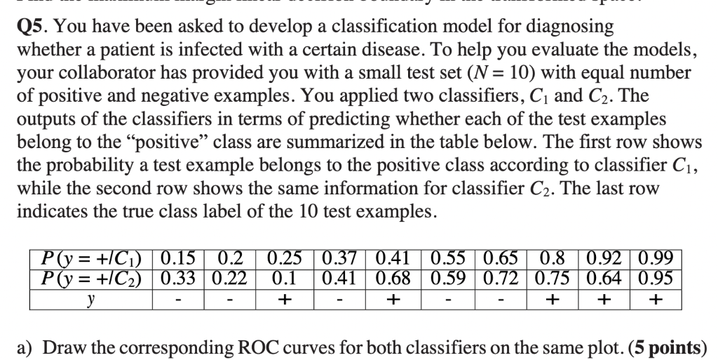 Solved Q5. You have been asked to develop a classification | Chegg.com