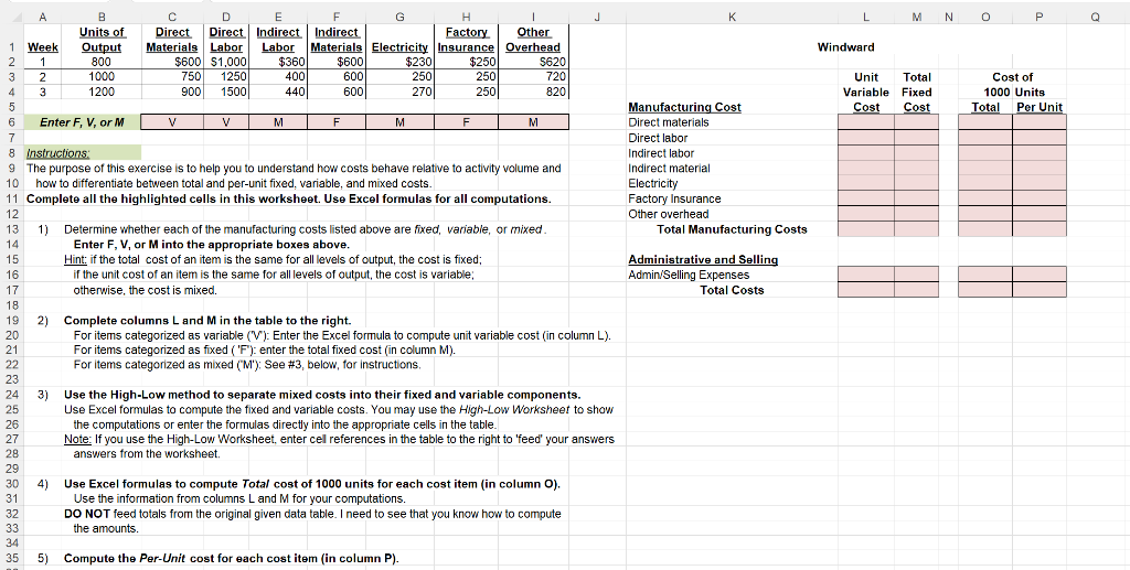 cost per unit excel template