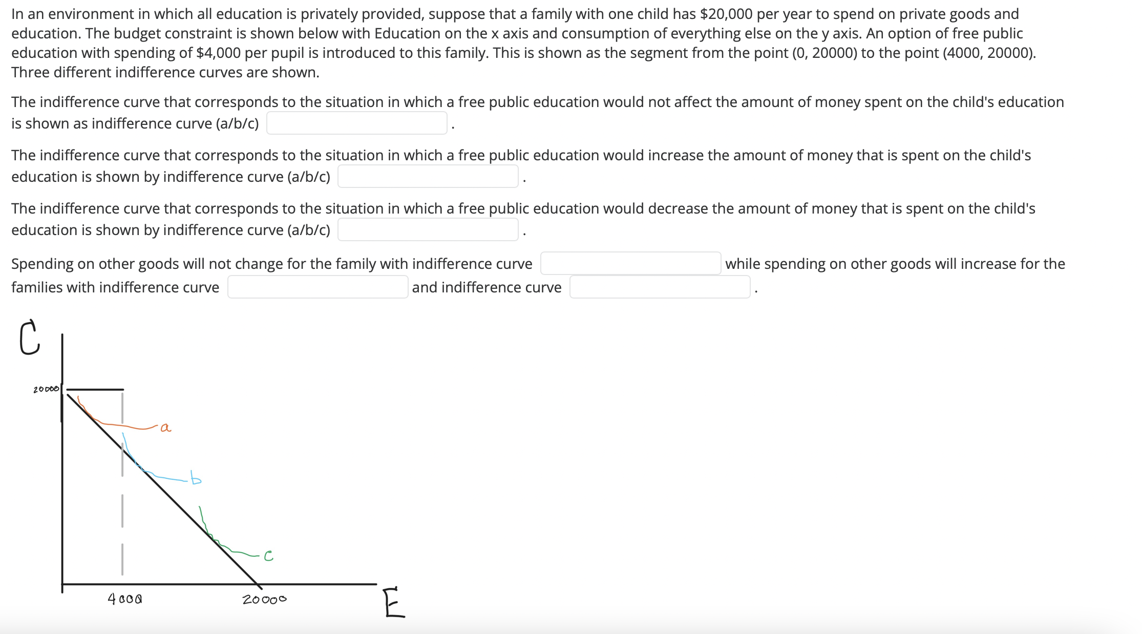 Solved In an environment in which all education is privately | Chegg.com