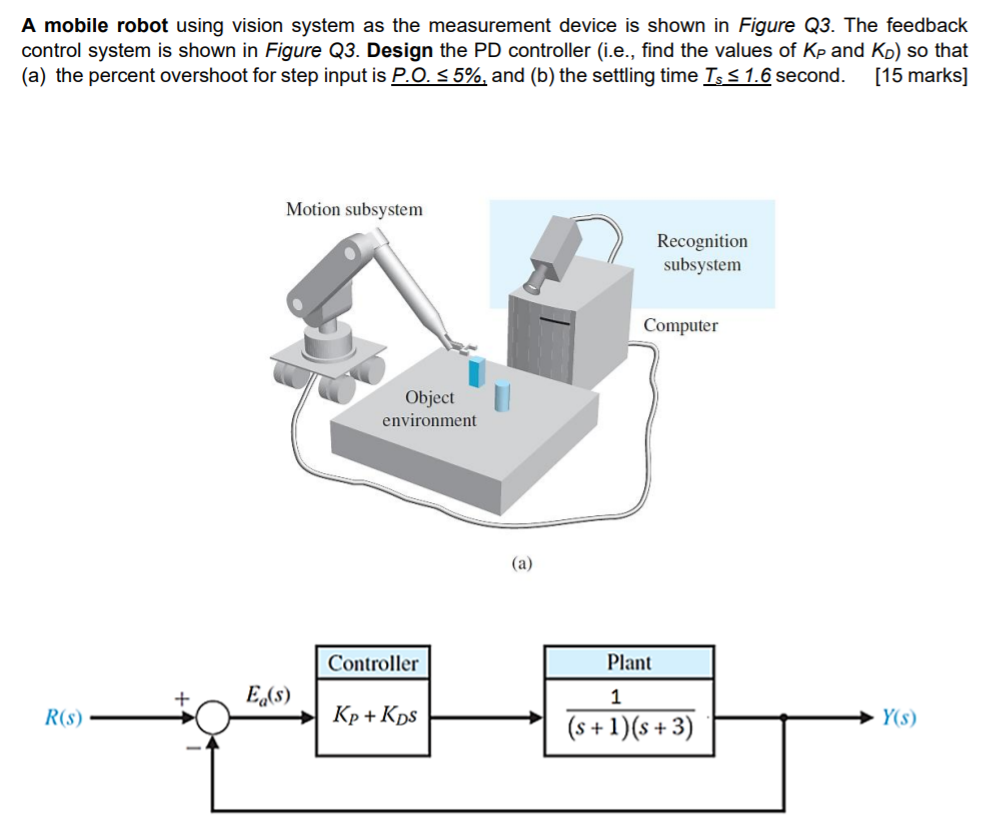 Solved A mobile robot using vision system as the measurement | Chegg.com