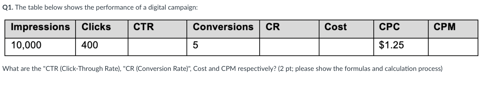 Solved Q1. The table below shows the performance of a | Chegg.com