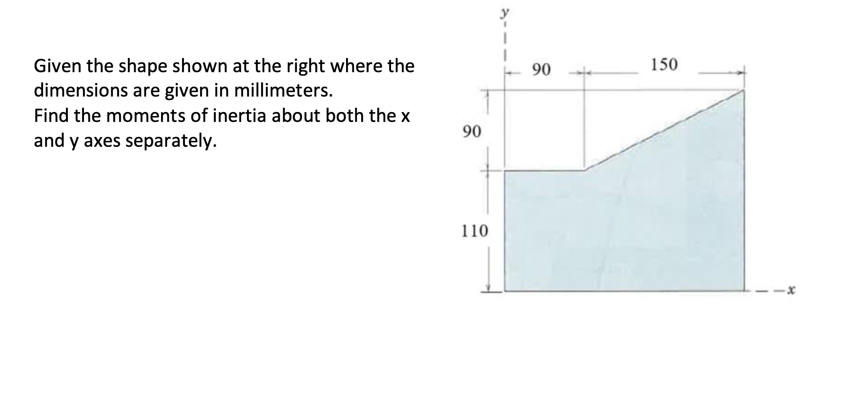 Solved yGiven the shape shown at the right where the