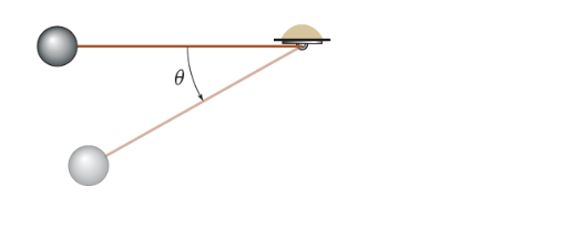 Solved The pendulum is released from rest when θ= 0 . If the | Chegg.com