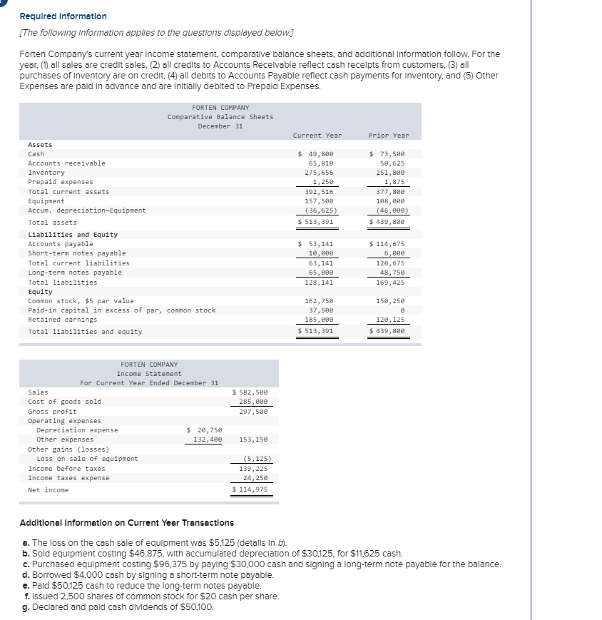 solved-required-information-the-following-information-chegg