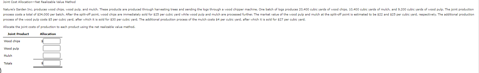Solved Allocate The Joint Costs Of Production To Each Chegg