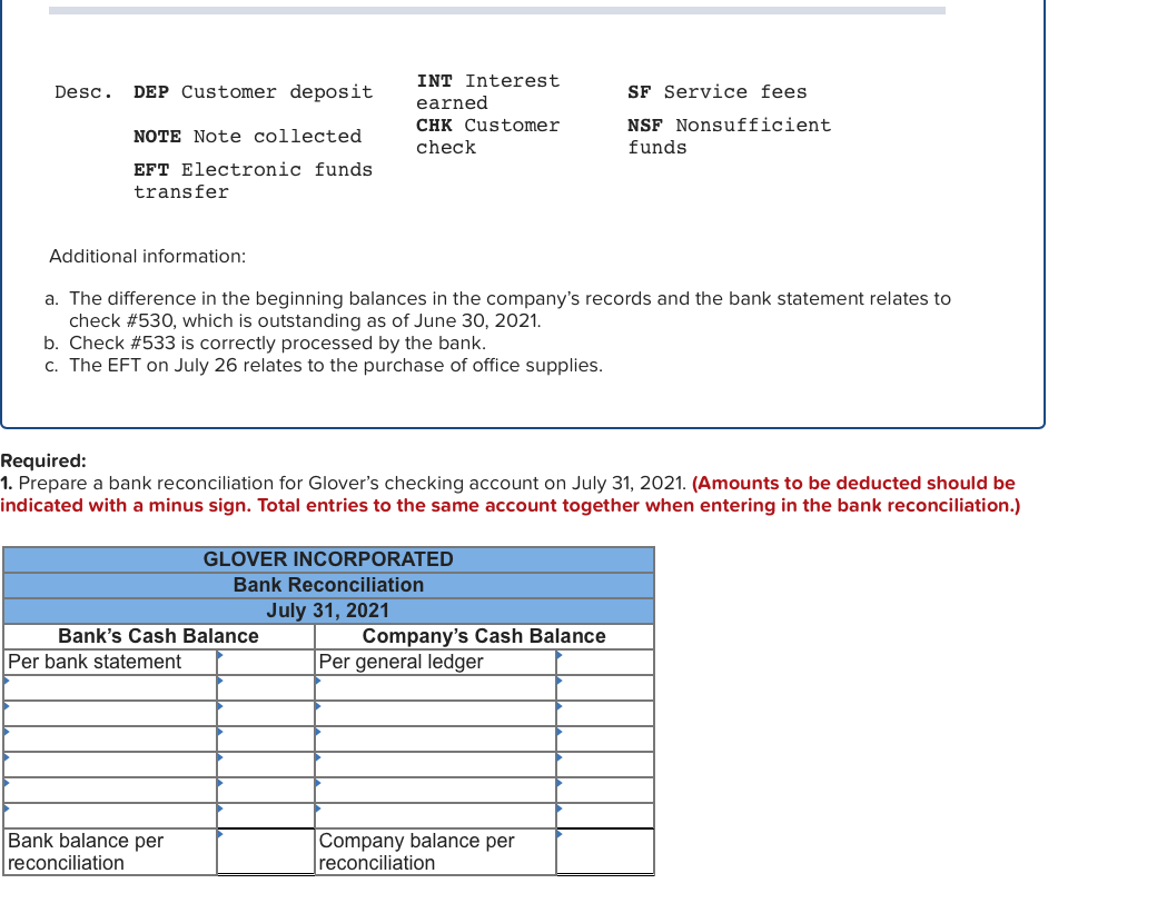 Solved Below are cash transactions for Goldman Incorporated, | Chegg.com