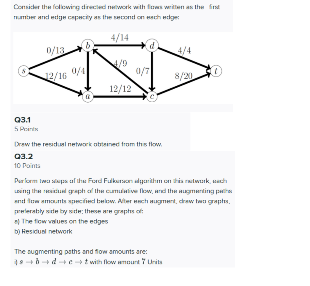 Solved Consider the following directed network with flows | Chegg.com