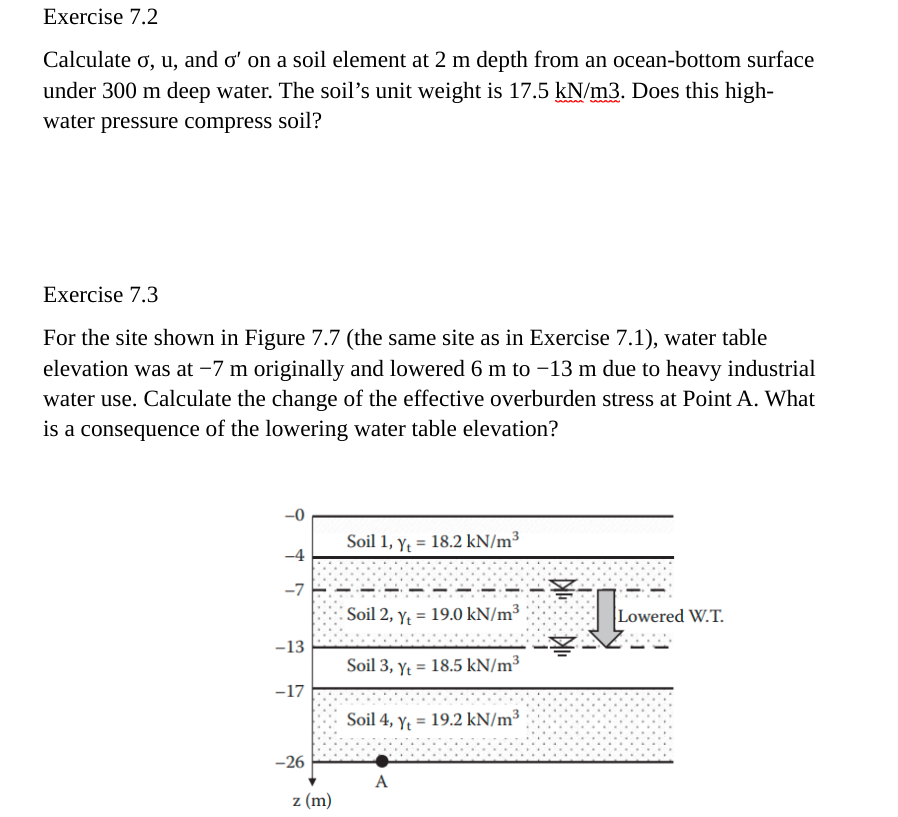 solved-calculate-u-and-on-a-soil-element-at-2-m-depth-chegg