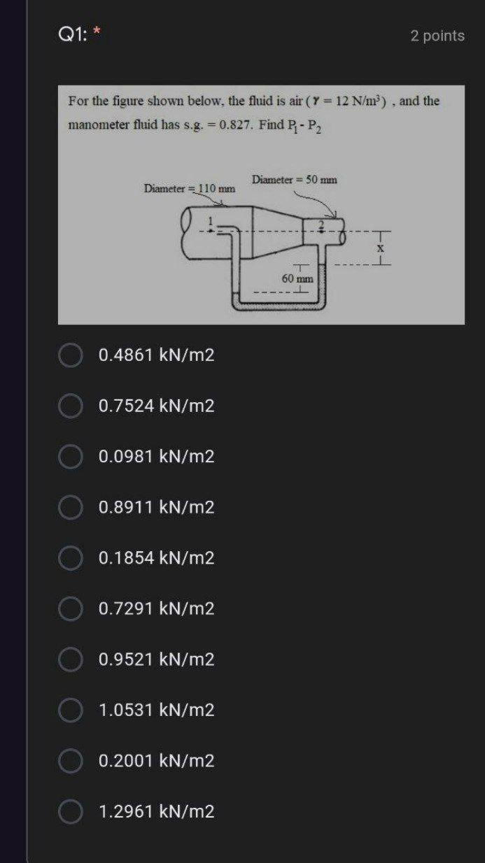 Solved Q1: * 2 points For the figure shown below. the fluid | Chegg.com