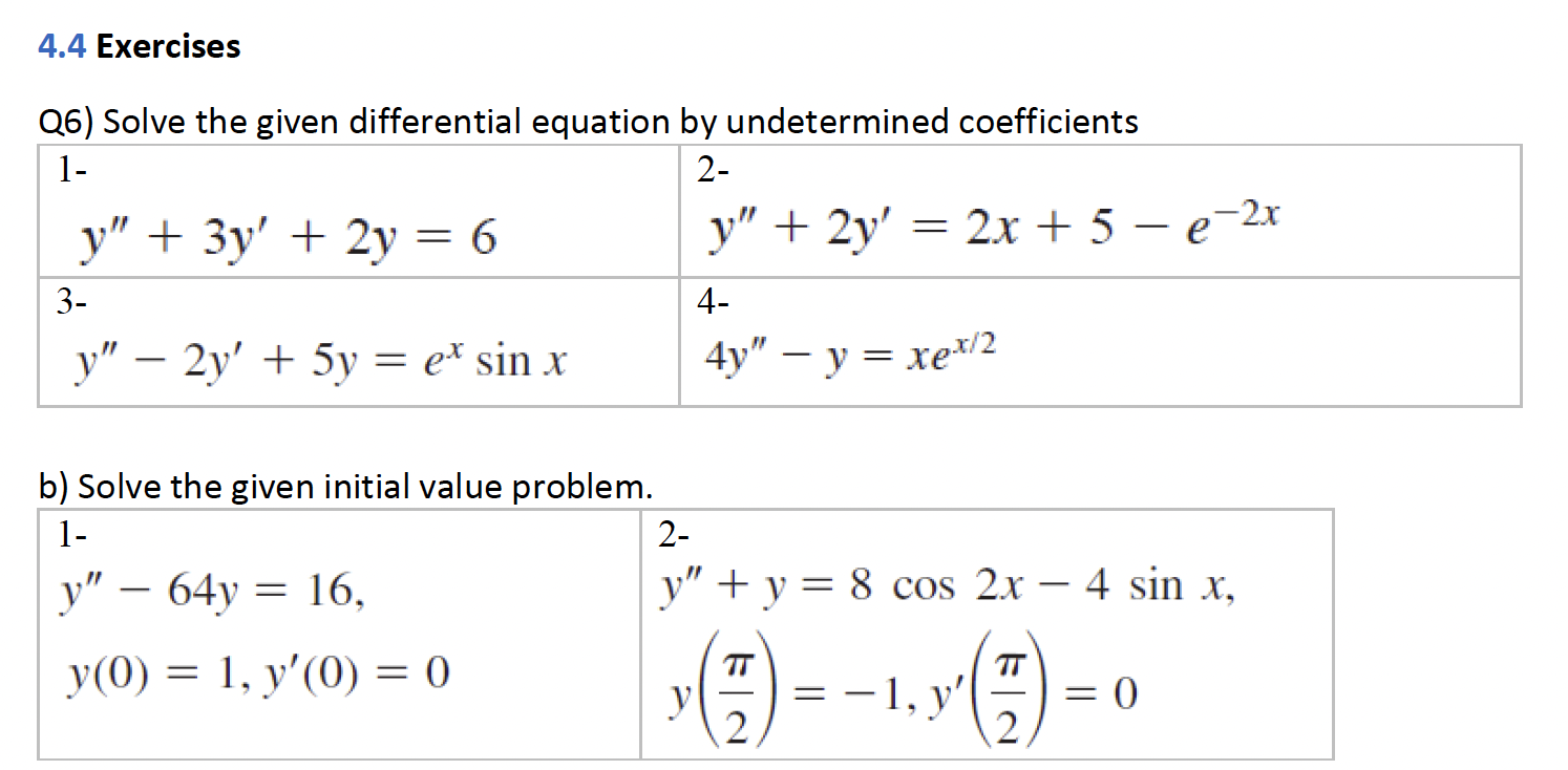 4.4 Exercises Q6) Solve the given differential equation by undetermined coefficients \begin{tabular}{|l|l} \hline \( 1- \) &