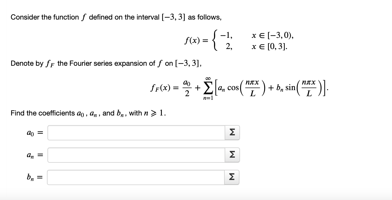 Solved Consider the function f defined on the interval | Chegg.com