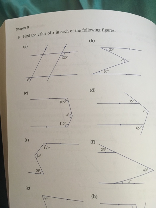 find the value of x in the following figures class 9