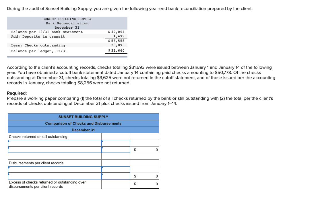 Solved During the audit of Sunset Building Supply, you are
