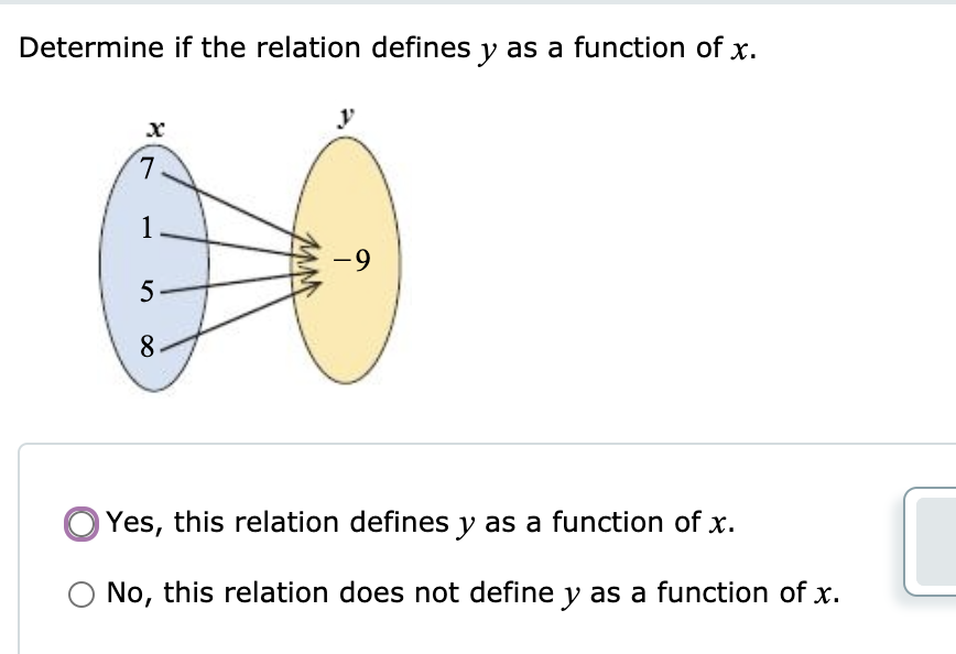 HOW TO TELL IF A RELATION IS A FUNCTION! 