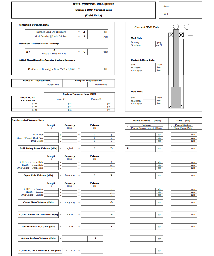 Solved WELL CONTROL KILL SHEET DATA Surface Leak Off