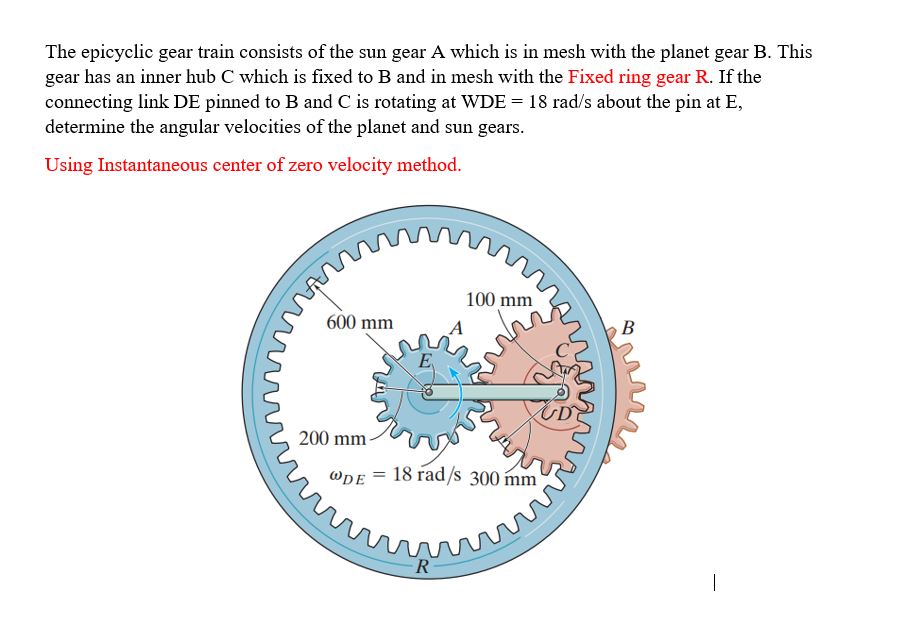 Solved The epicyclic gear train consists of the sun gear A | Chegg.com