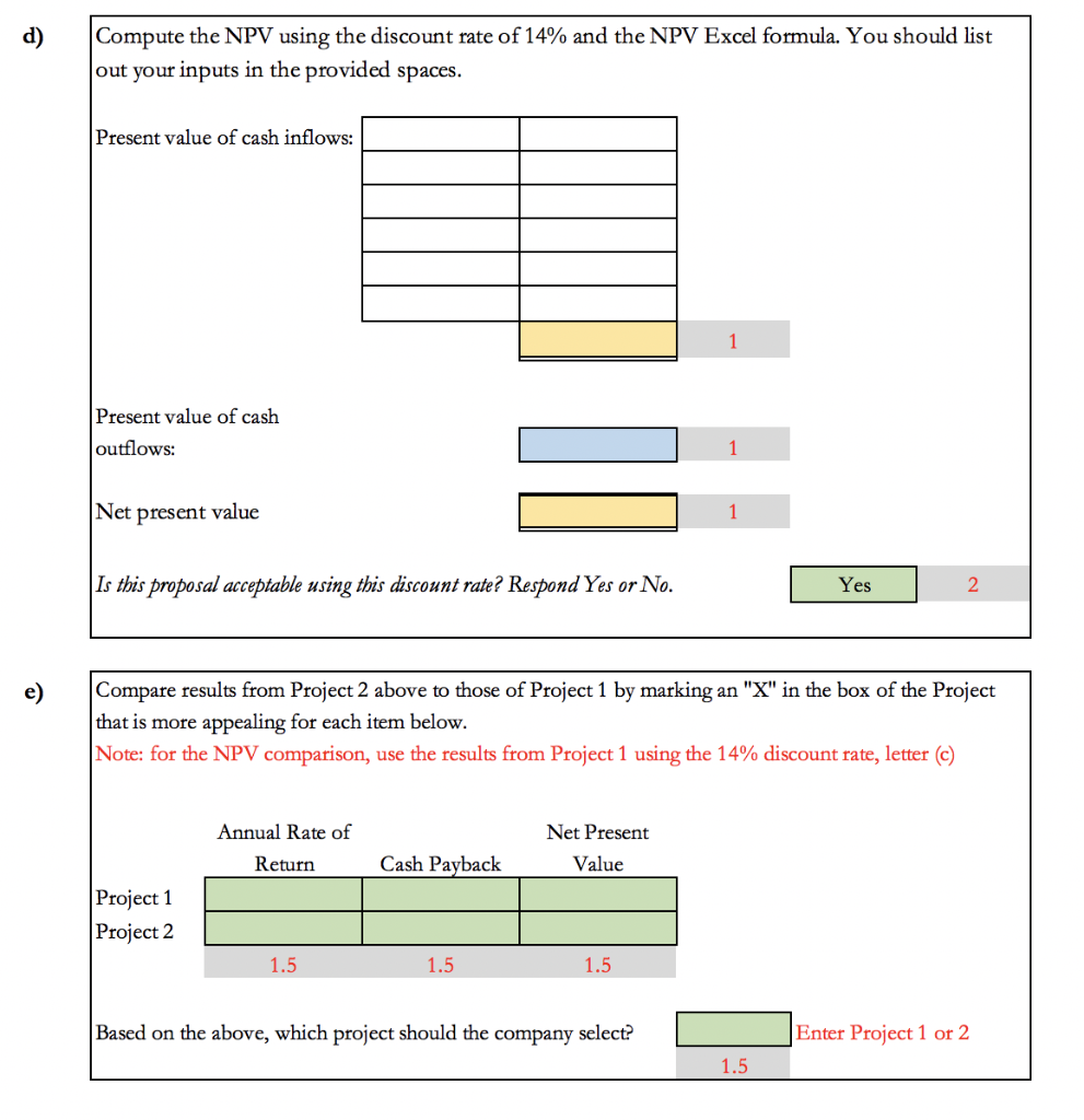 Solved Project 1 A furniture maker who manufactures desk