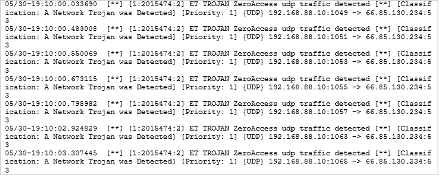 network trojan