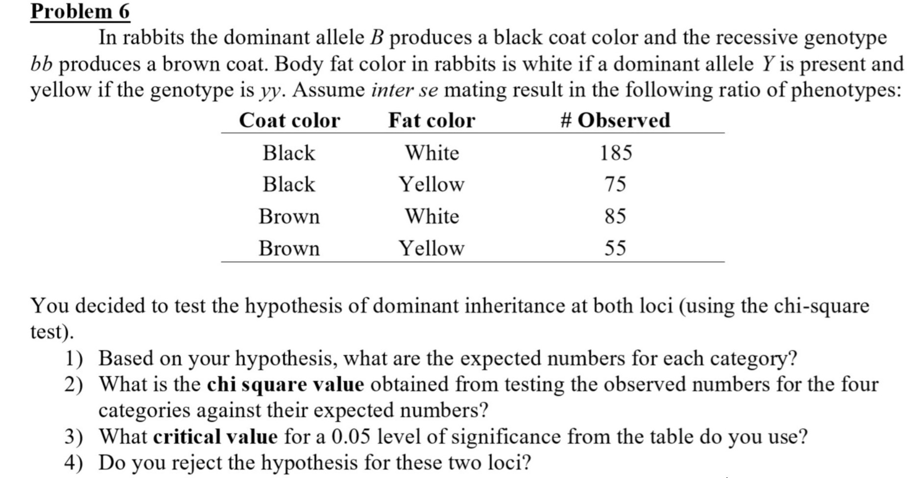 Solved Problem 6 In Rabbits The Dominant Allele B Produces A | Chegg.com