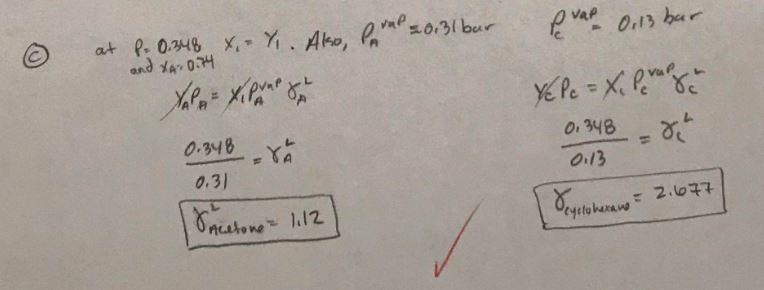 D-UN-DY-23 Latest Examprep