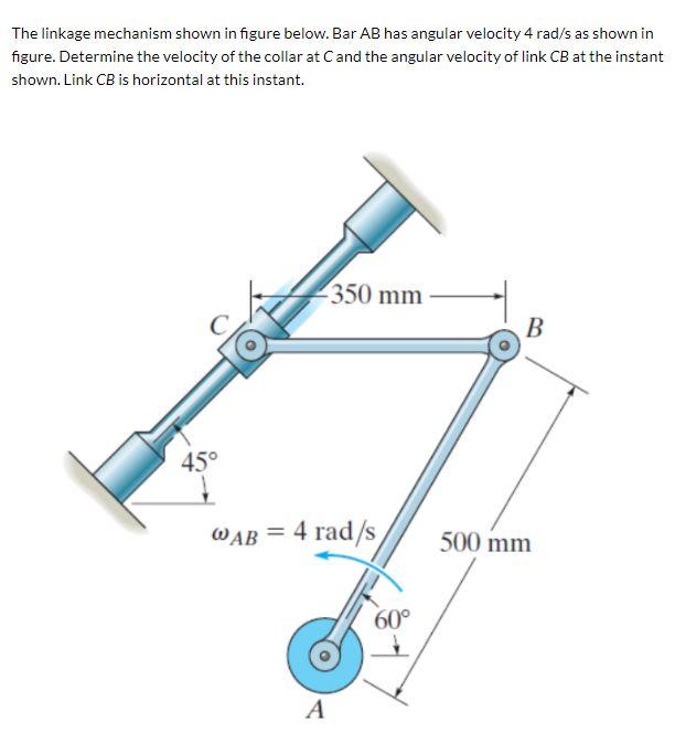 Solved The linkage mechanism shown in figure below. Bar AB | Chegg.com