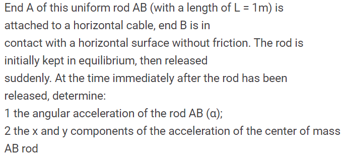 Solved End A Of This Uniform Rod AB (with A Length Of L = | Chegg.com