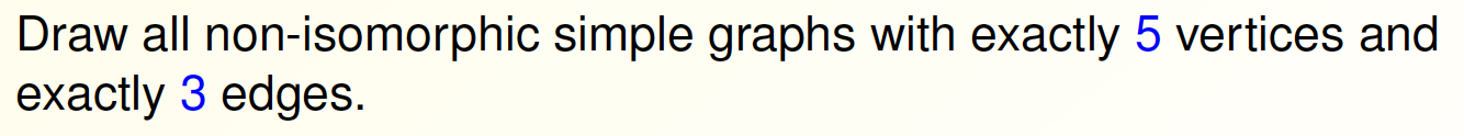 Solved Draw all non-isomorphic simple graphs with exactly 5 | Chegg.com