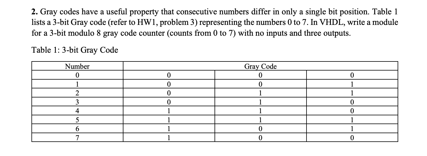 solved-2-gray-codes-have-a-useful-property-that-consecutive-chegg