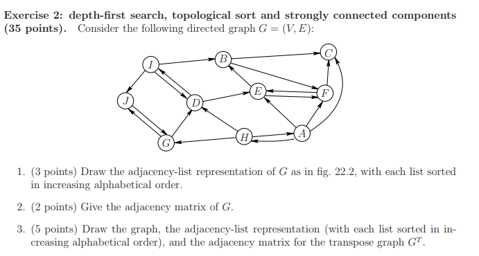 Solved Consider the following directed graph G = (V, E): | Chegg.com