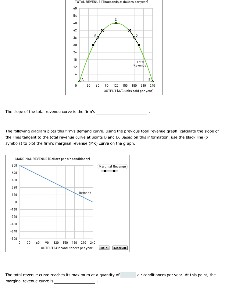Solved Suppose there's an appliance store that produces and