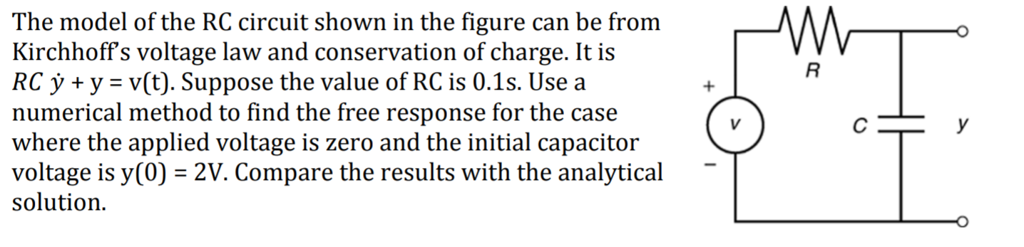 Solved The model of the RC circuit shown in the figure can | Chegg.com
