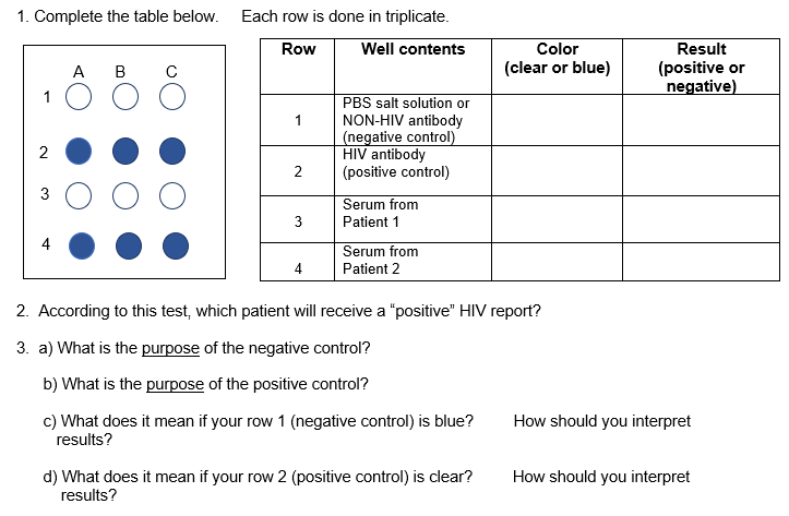 Solved 1. Complete the table below. Each row is done in | Chegg.com