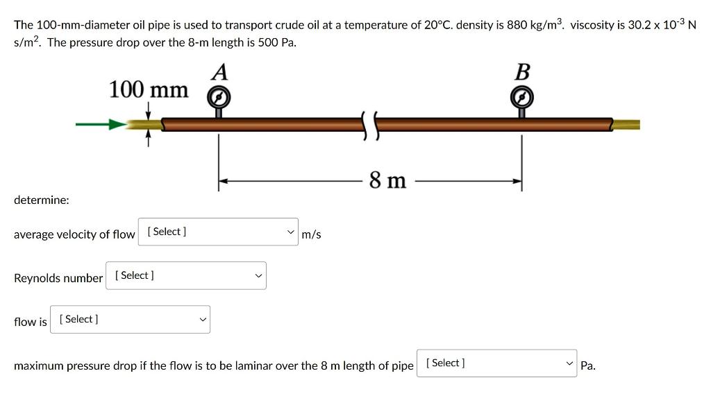 Solved The 100-mm-diameter Oil Pipe Is Used To Transport | Chegg.com