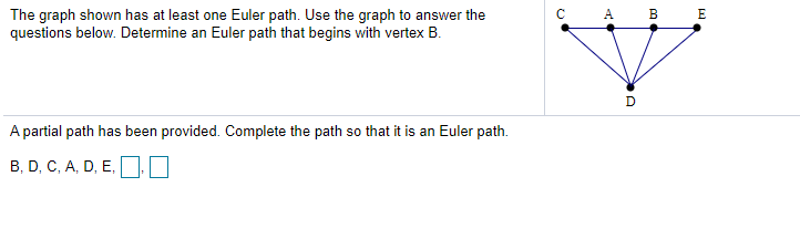 Solved с The Graph Shown Has At Least One Euler Path. Use | Chegg.com