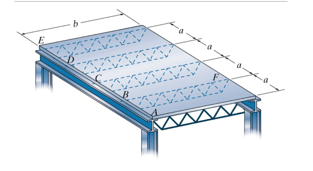 Solved 2-3. The Floor System Used In A Hotel Public Room | Chegg.com