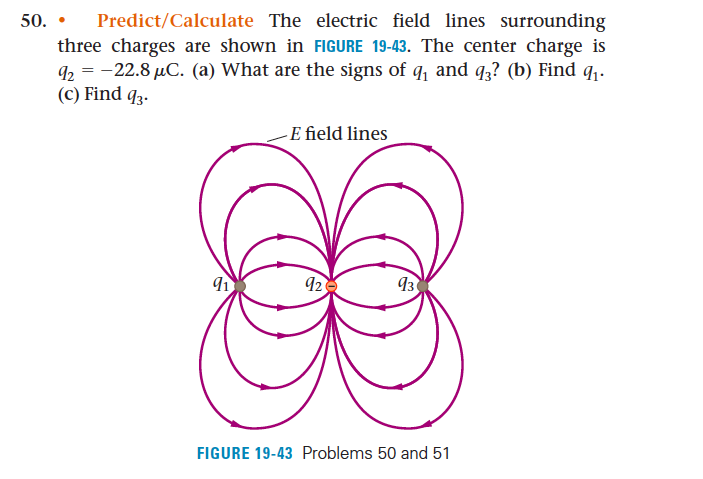 Solved 50.Predict/Calculate The electric field lines | Chegg.com