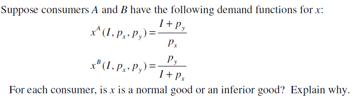 Solved Suppose Consumers A And B Have The Following Demand | Chegg.com