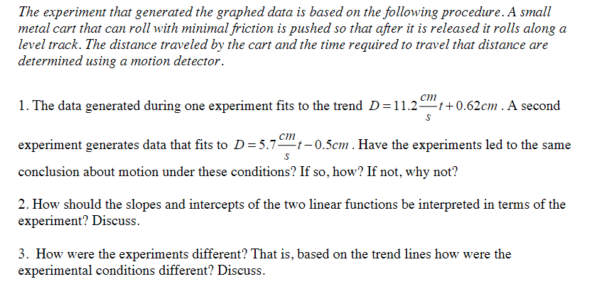 Solved The experiment that generated the graphed data is | Chegg.com