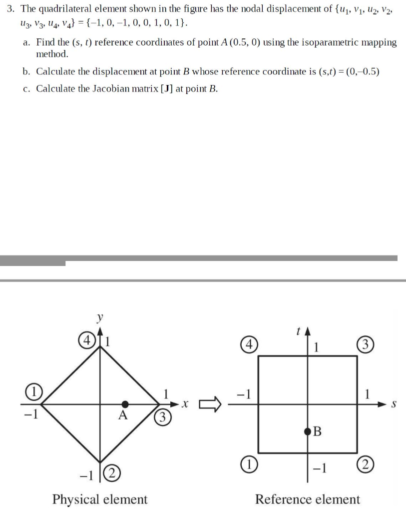 Solved 3. The quadrilateral element shown in the figure has | Chegg.com