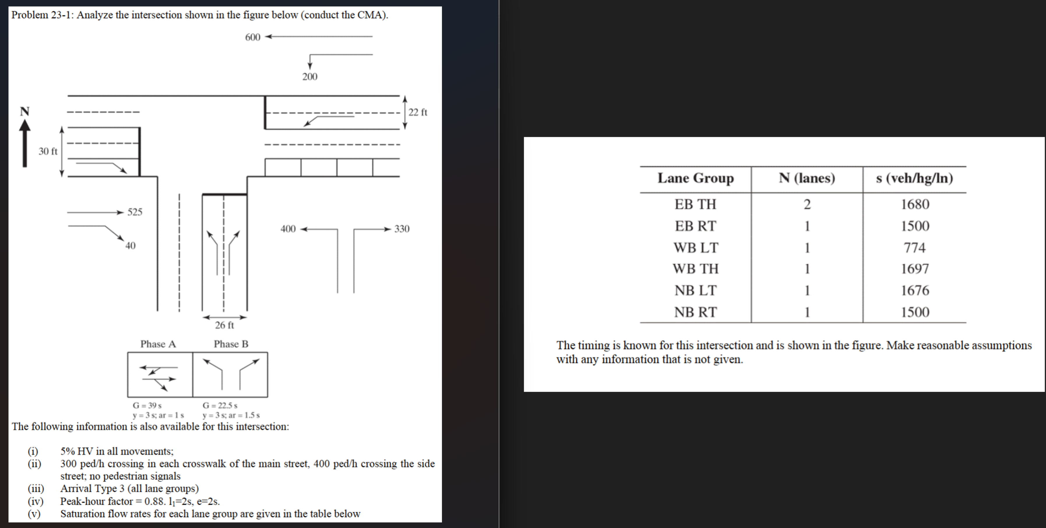 Solved Analyze the intersection shown in the figure below | Chegg.com