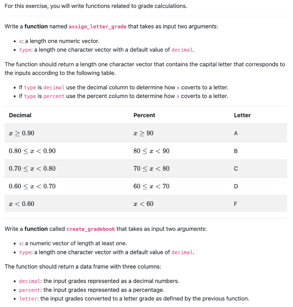 Solved For this exercise, you will write a function to